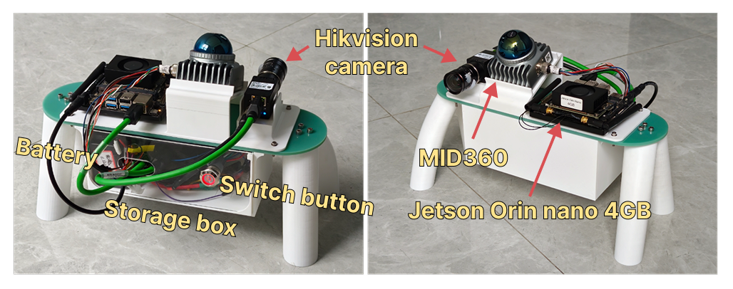 Handheld data acquisition platform